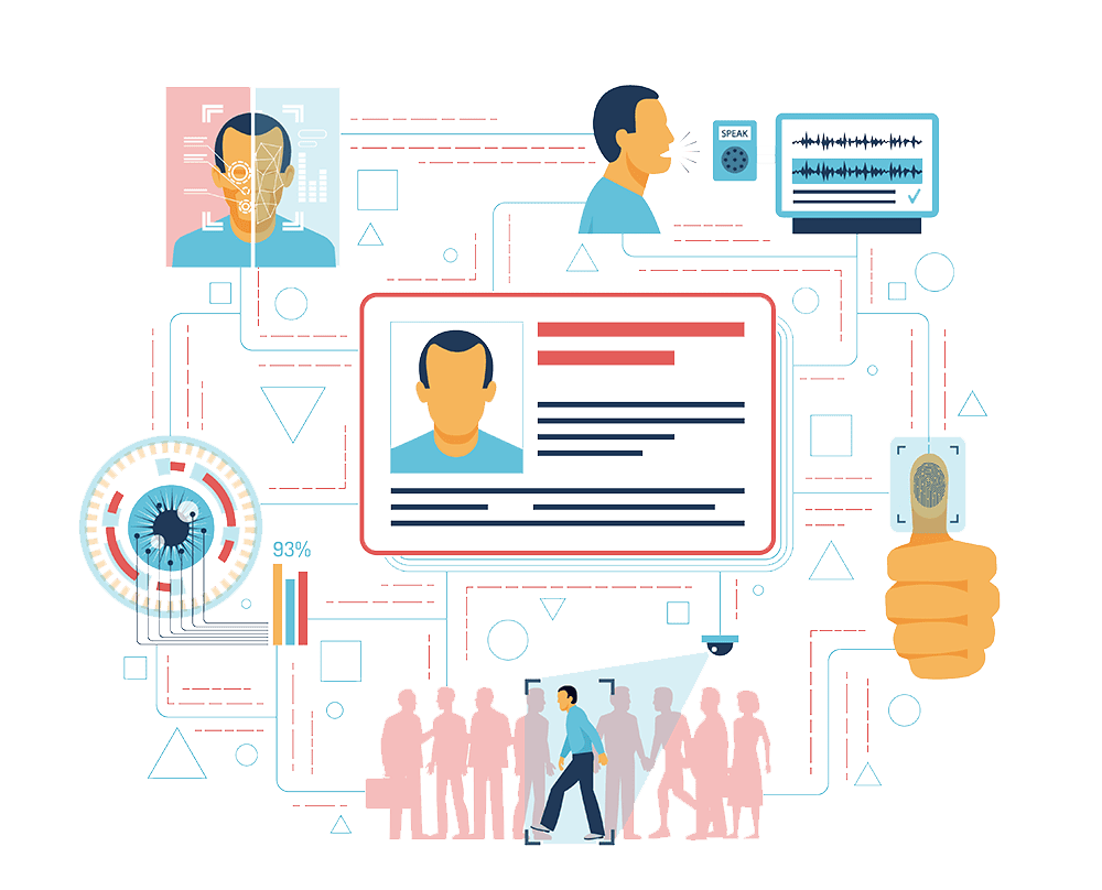 Borderless Credentials